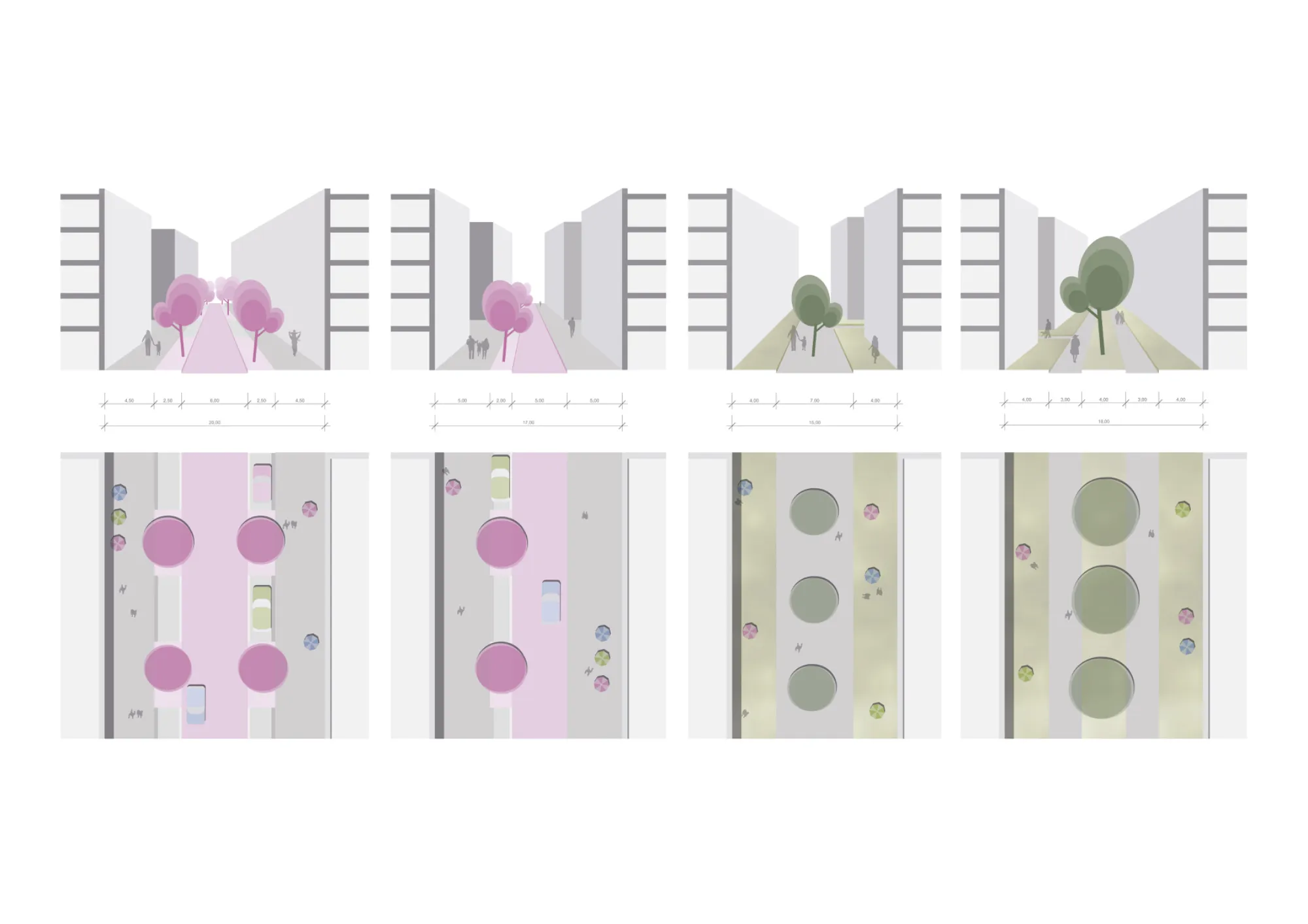 Straßenplanung